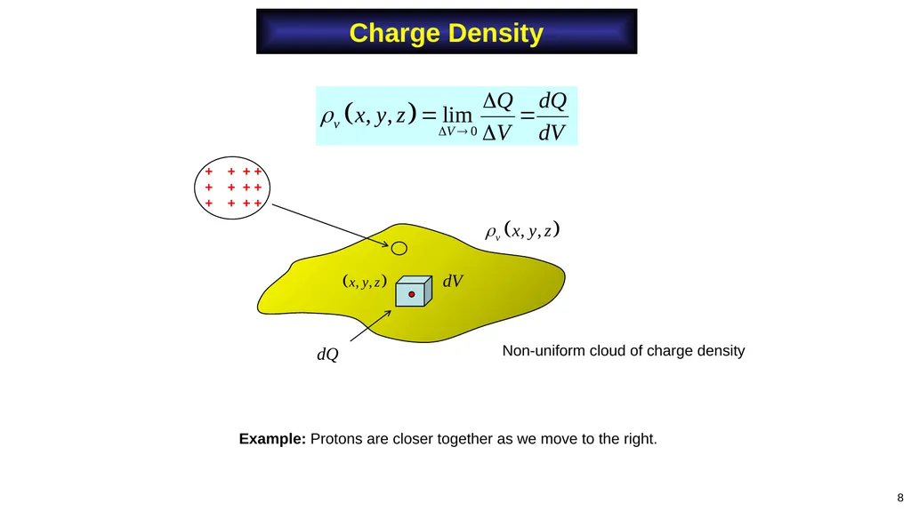 Adapted from notes by Prof. Stuart A. Long 1 Notes - slide 8 of 41