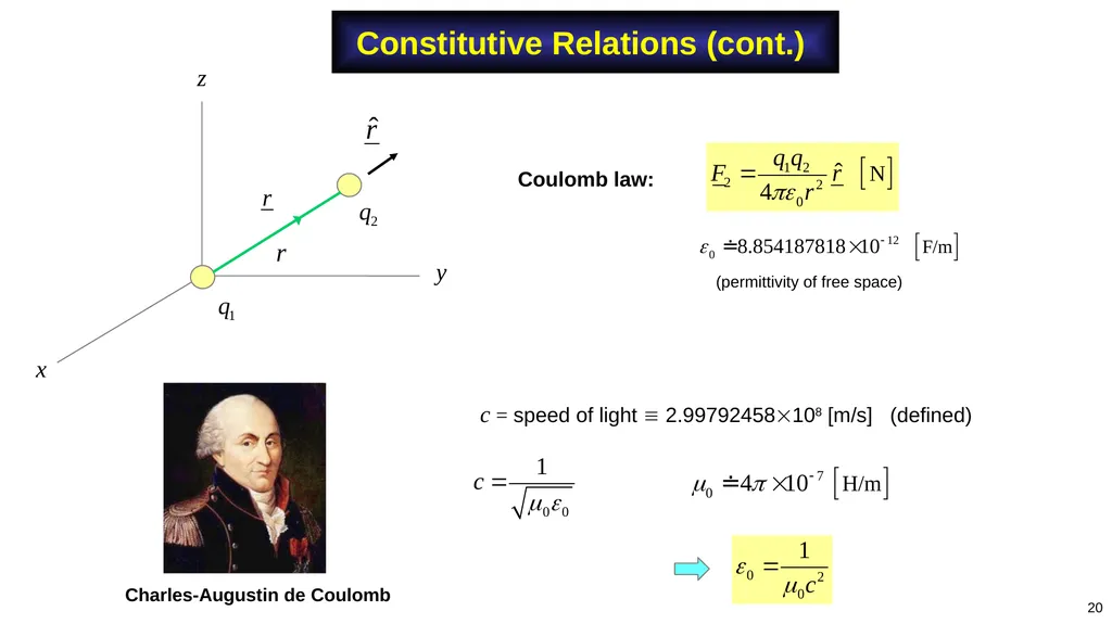 Adapted from notes by Prof. Stuart A. Long 1 Notes - slide 20 of 41