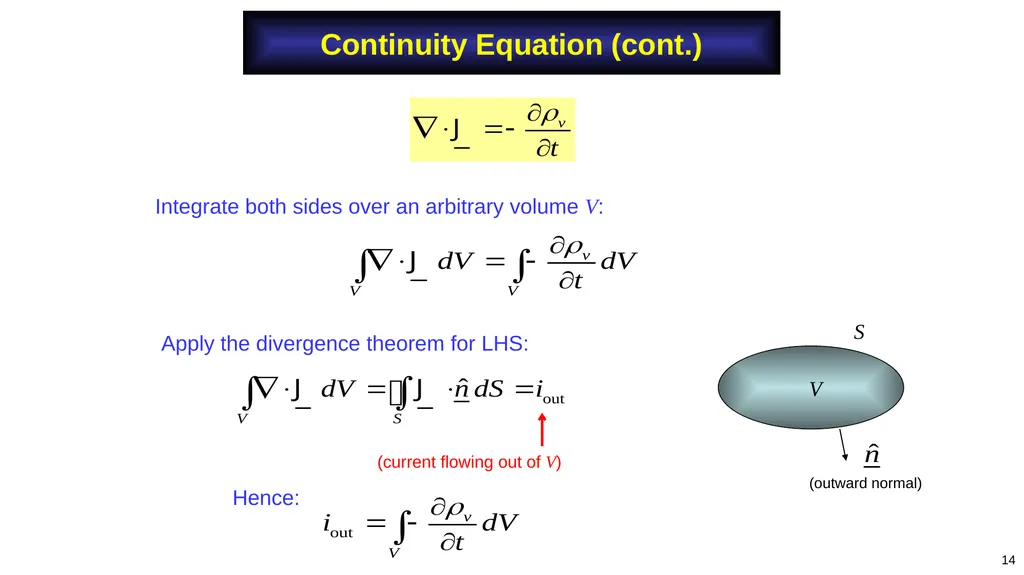 Adapted from notes by Prof. Stuart A. Long 1 Notes - slide 14 of 41