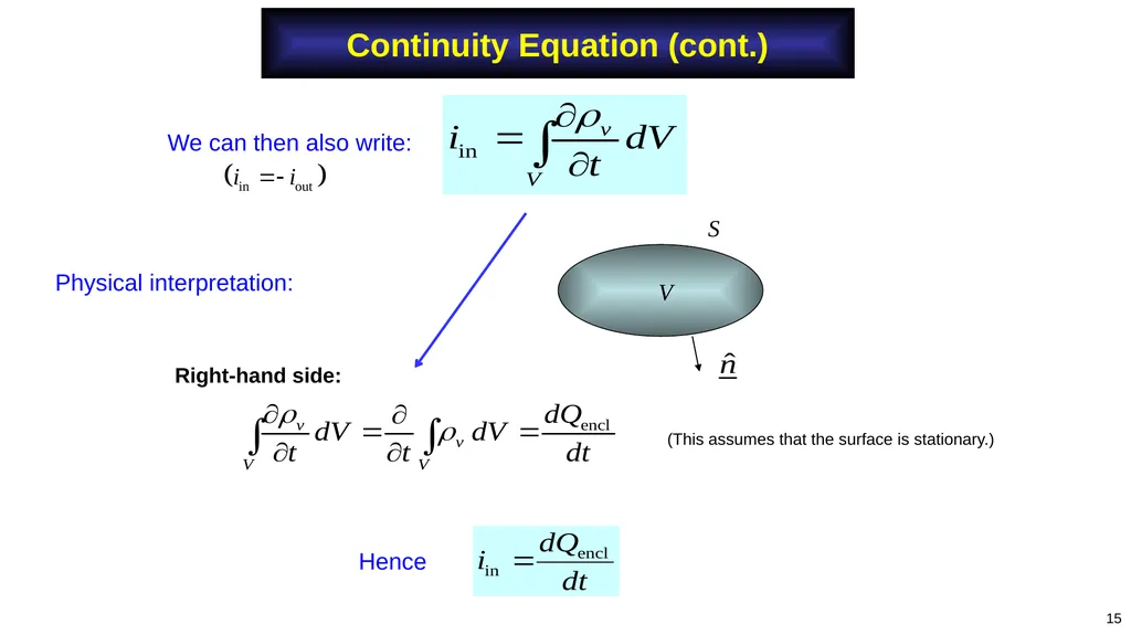 Adapted from notes by Prof. Stuart A. Long 1 Notes - slide 15 of 41