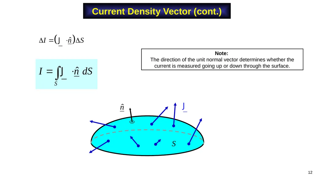 Adapted from notes by Prof. Stuart A. Long 1 Notes - slide 12 of 41