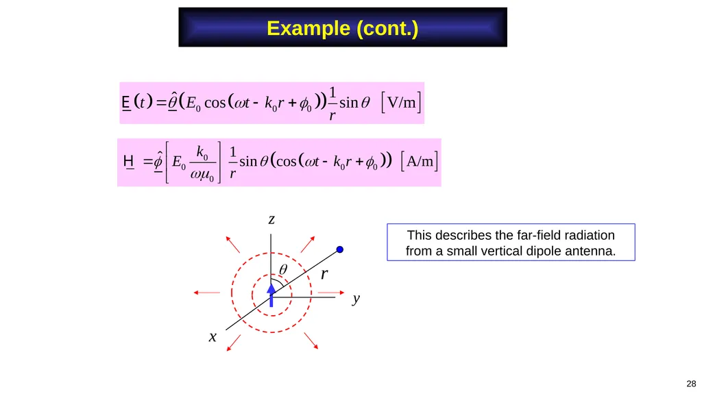 Adapted from notes by Prof. Stuart A. Long 1 Notes - slide 28 of 41