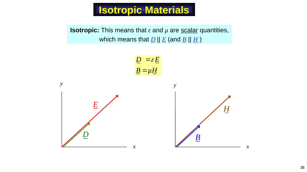 Adapted from notes by Prof. Stuart A. Long 1 Notes - slide 38 of 41