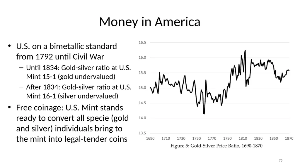 Lecture 10: Money, Inflation, and Output - slide 75 of 85