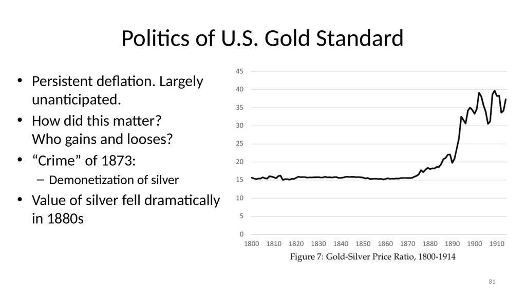 Lecture 10: Money, Inflation, and Output - slide 81 of 85