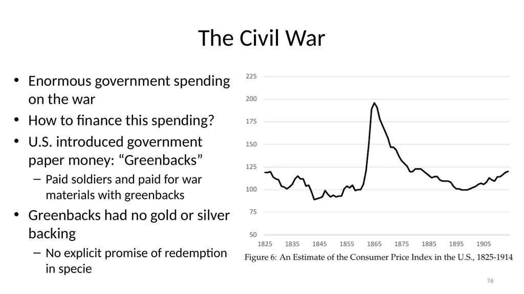 Lecture 10: Money, Inflation, and Output - slide 76 of 85