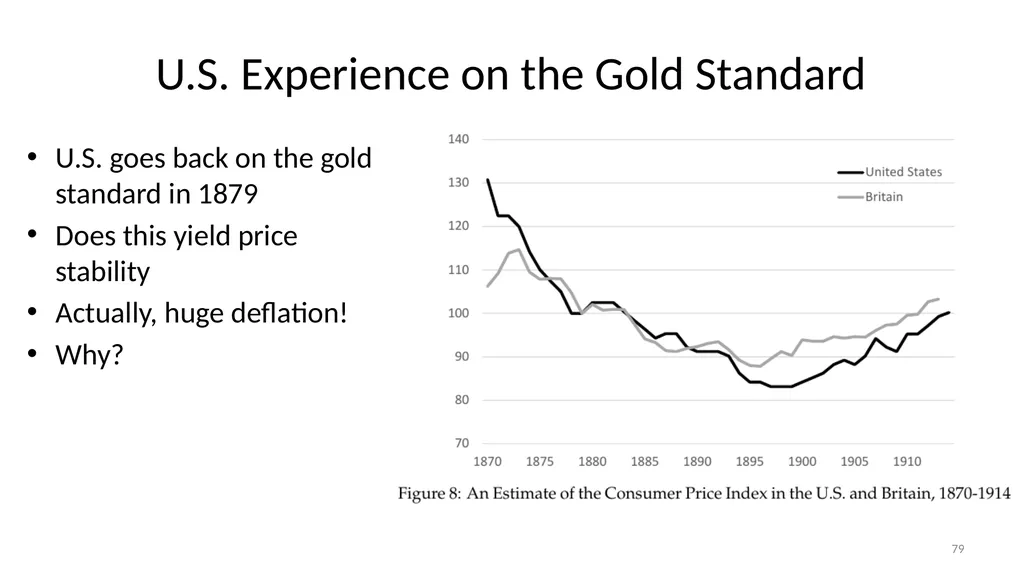Lecture 10: Money, Inflation, and Output - slide 79 of 85