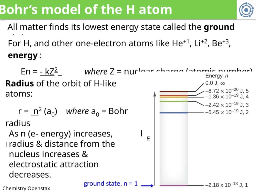 6. Electronic structure, periodic properties 6.2: - slide 7 of 11