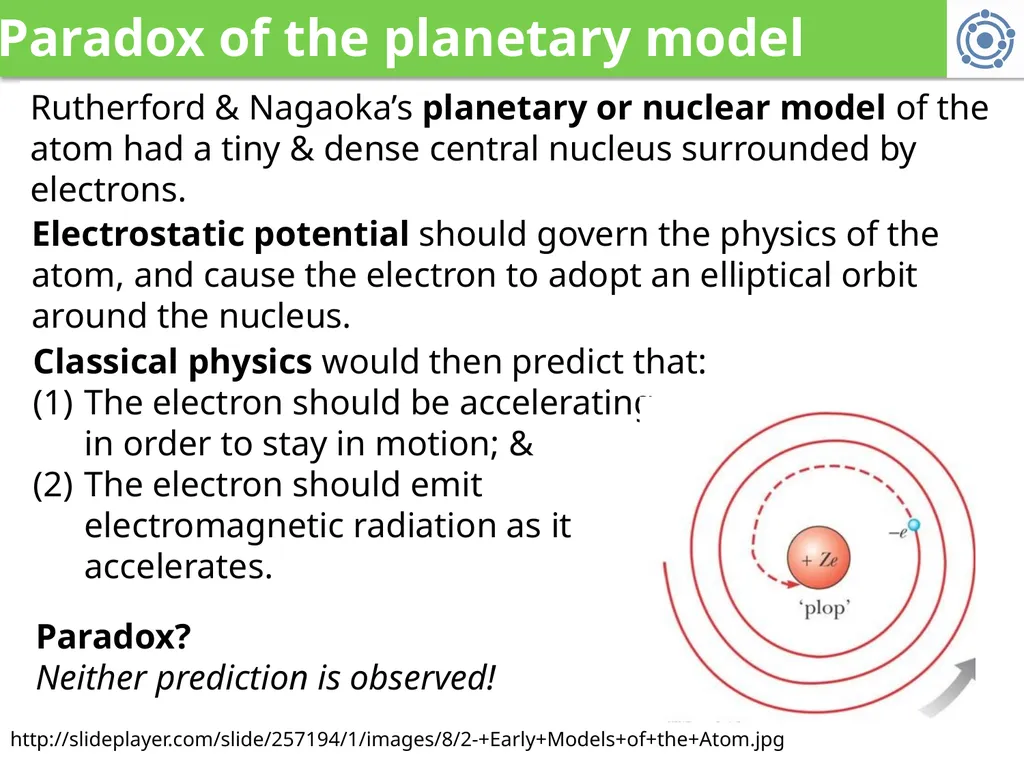 6. Electronic structure, periodic properties 6.2: - slide 2 of 11