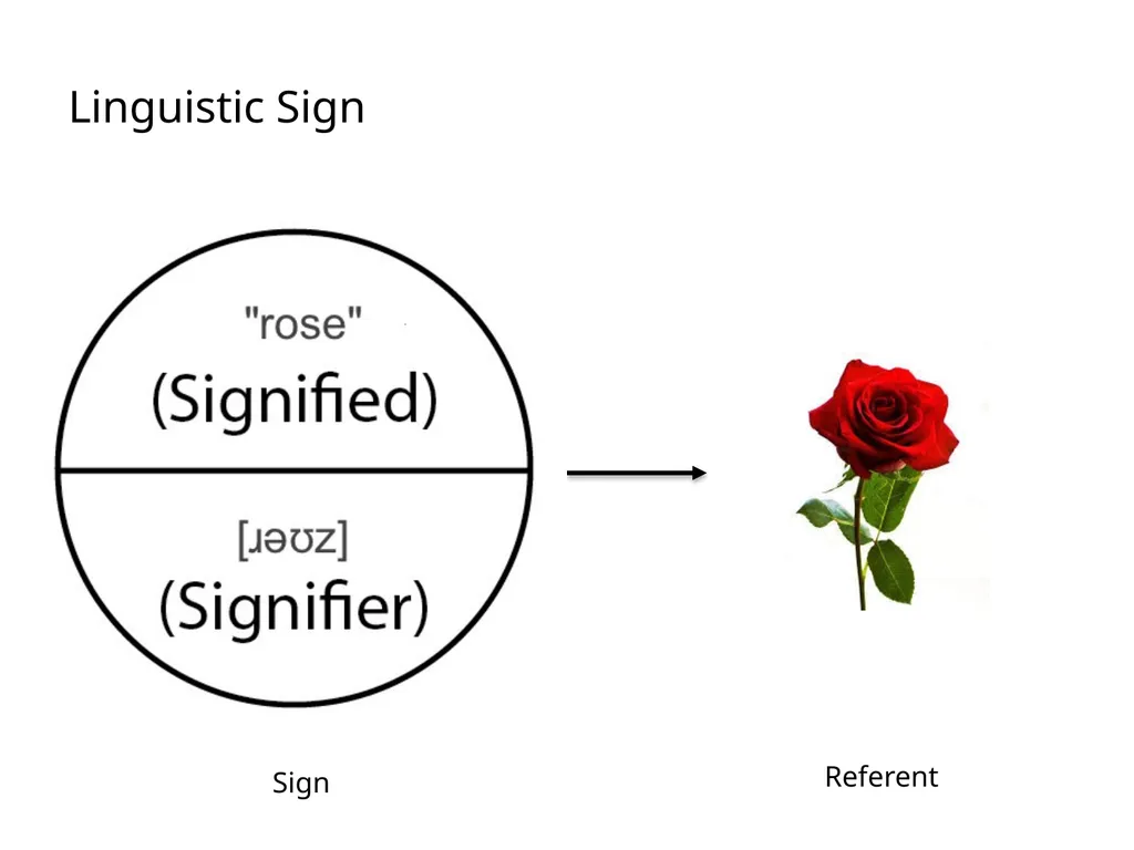 385 EXAM 2 REVIEW TEMPLE MEDICINE Incubation • - slide 50 of 75