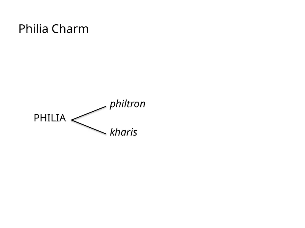 385 EXAM 2 REVIEW TEMPLE MEDICINE Incubation • - slide 23 of 75