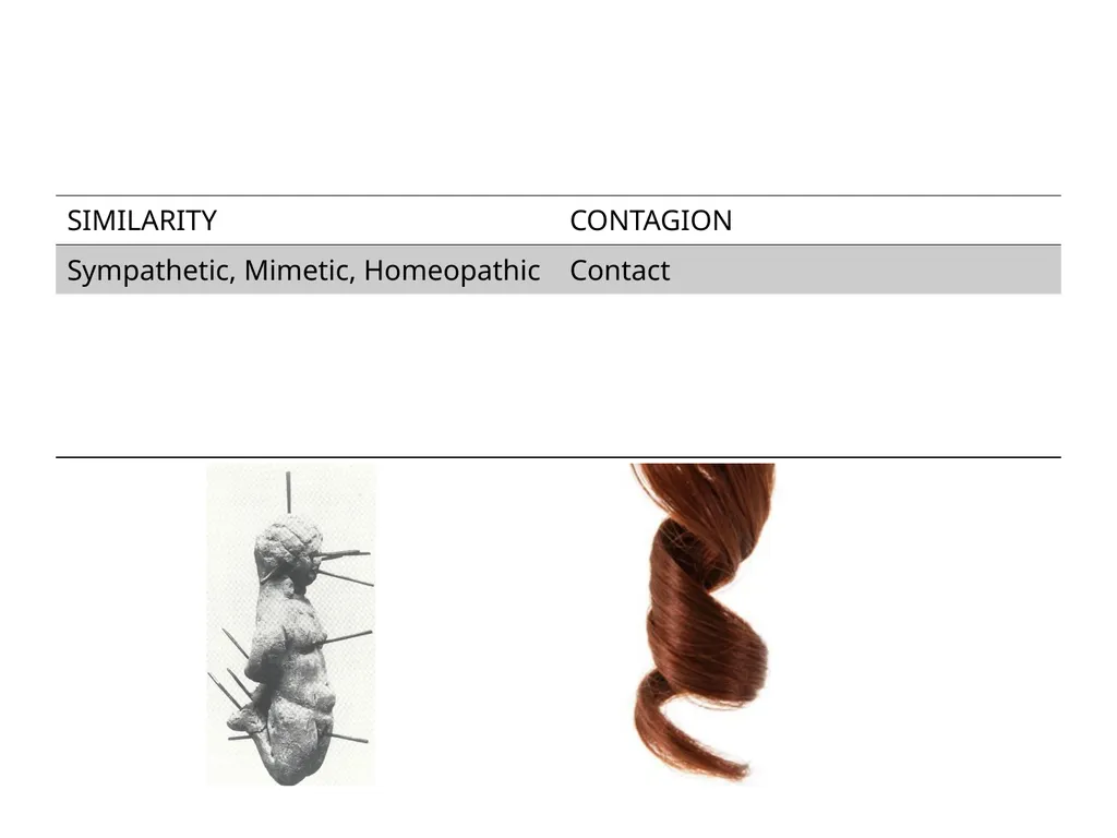 385 EXAM 2 REVIEW TEMPLE MEDICINE Incubation • - slide 35 of 75