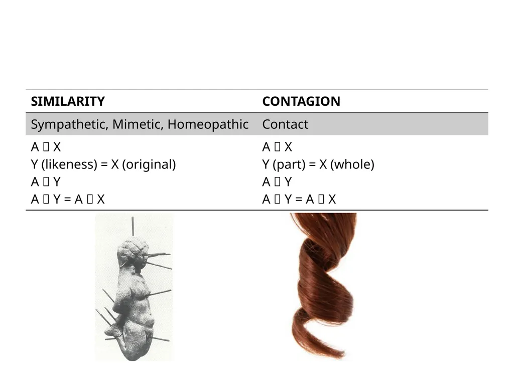 385 EXAM 2 REVIEW TEMPLE MEDICINE Incubation • - slide 36 of 75