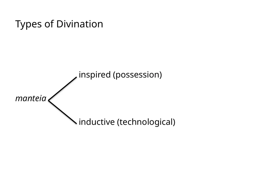 385 EXAM 2 REVIEW TEMPLE MEDICINE Incubation • - slide 69 of 75
