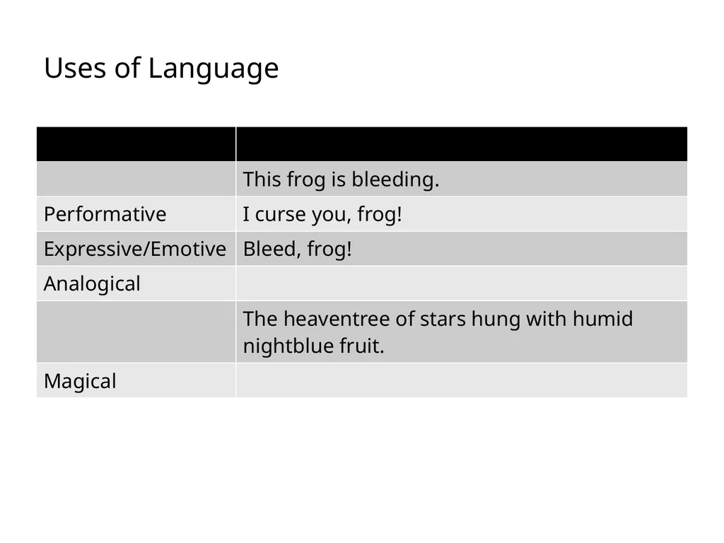 385 EXAM 2 REVIEW TEMPLE MEDICINE Incubation • - slide 45 of 75