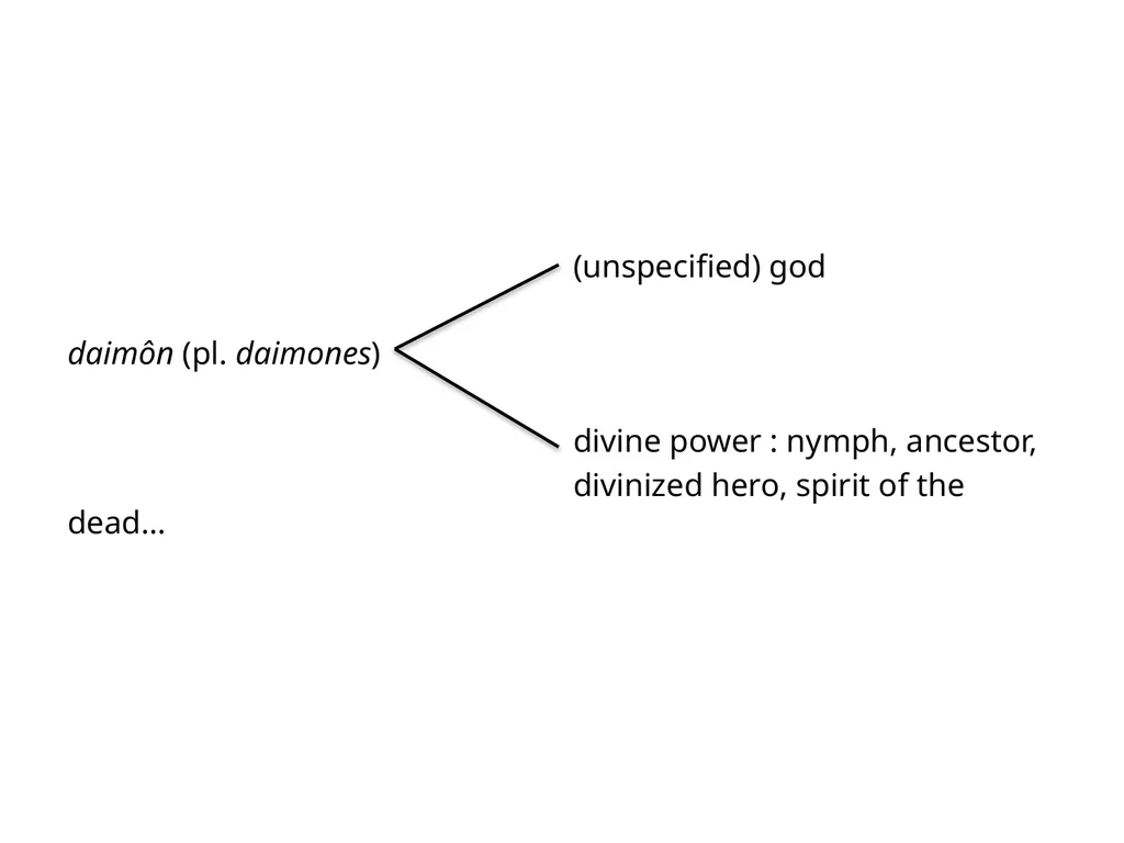 385 EXAM 2 REVIEW TEMPLE MEDICINE Incubation • - slide 56 of 75