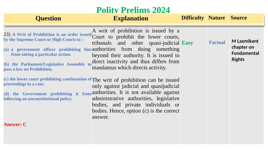 Open Session Foundation Optional Course POLITICAL - slide 6 of 30