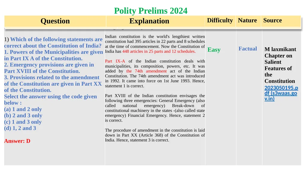 Open Session Foundation Optional Course POLITICAL - slide 5 of 30