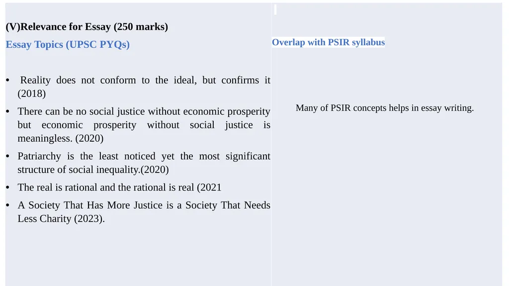 Open Session Foundation Optional Course POLITICAL - slide 10 of 30