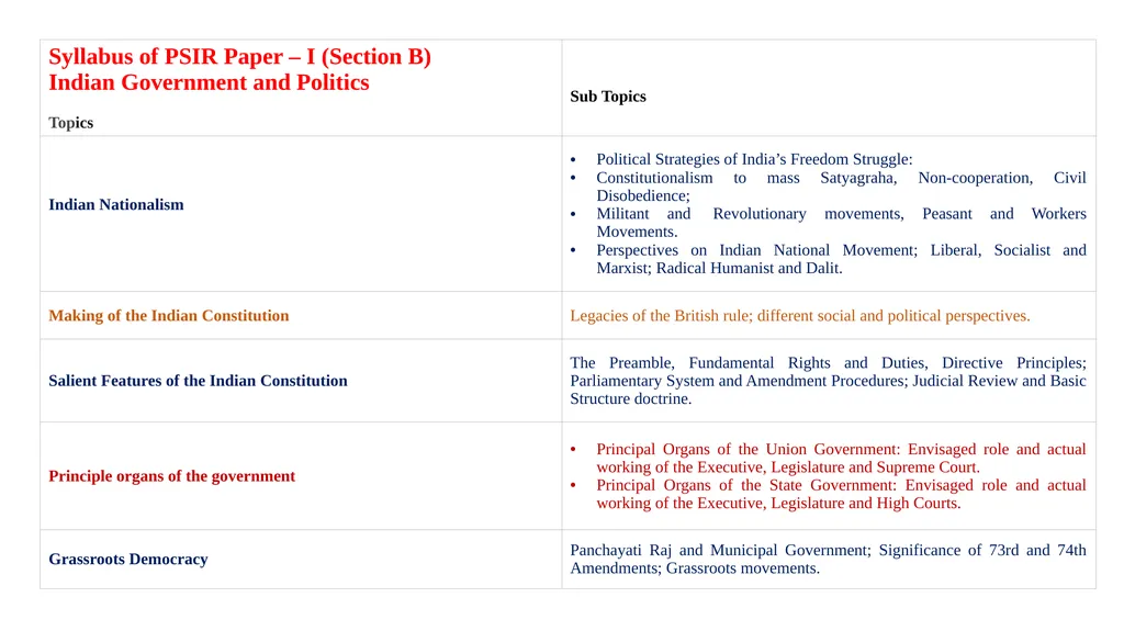 Open Session Foundation Optional Course POLITICAL - slide 17 of 30