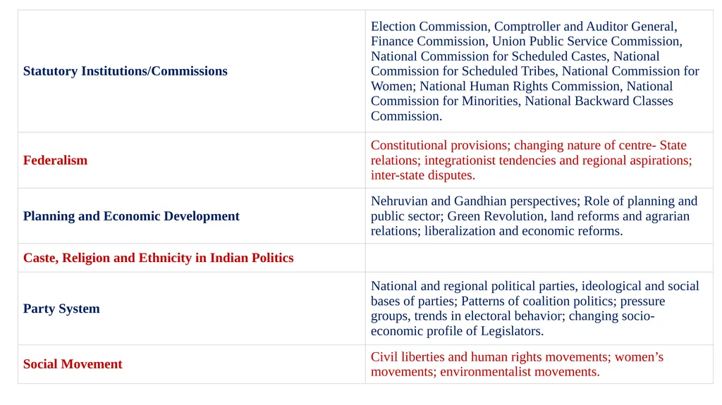 Open Session Foundation Optional Course POLITICAL - slide 18 of 30