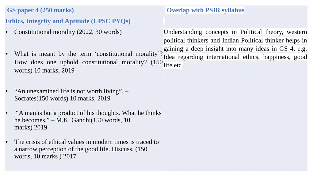 Open Session Foundation Optional Course POLITICAL - slide 9 of 30