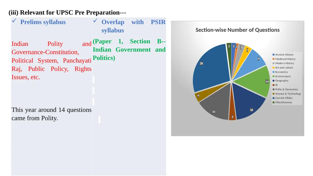 Open Session Foundation Optional Course POLITICAL - slide 4 of 30