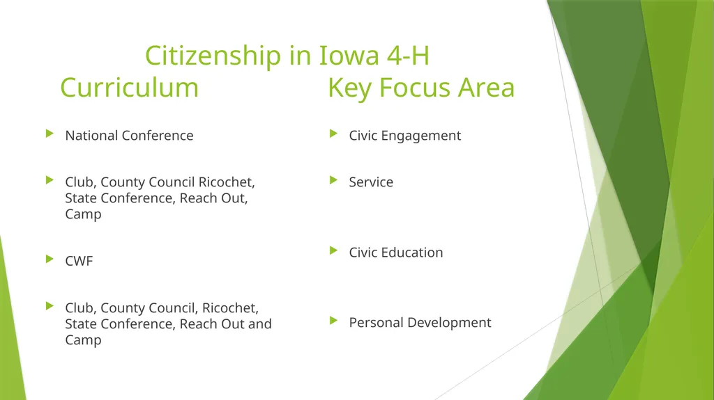 Citizenship – 4-H Citizenship is the knowledge, - slide 8 of 8