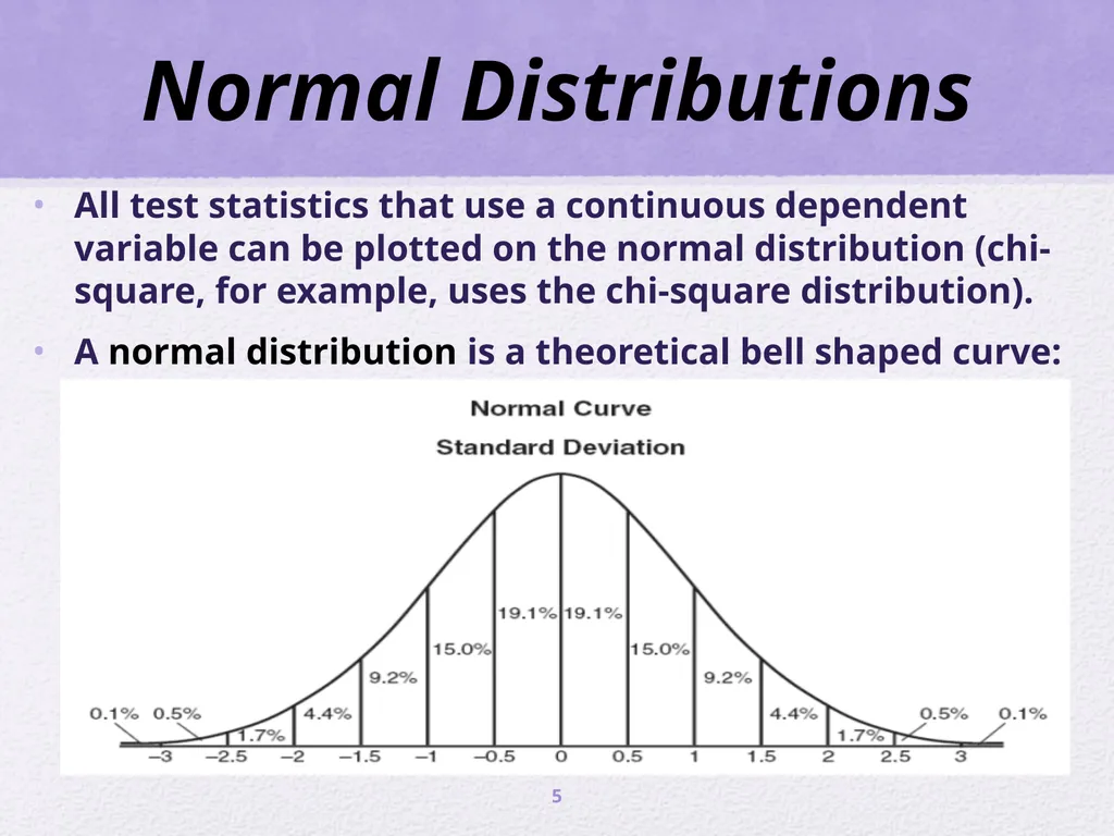 Inferential Statistics and t - tests ScWk 242 – - slide 5 of 13