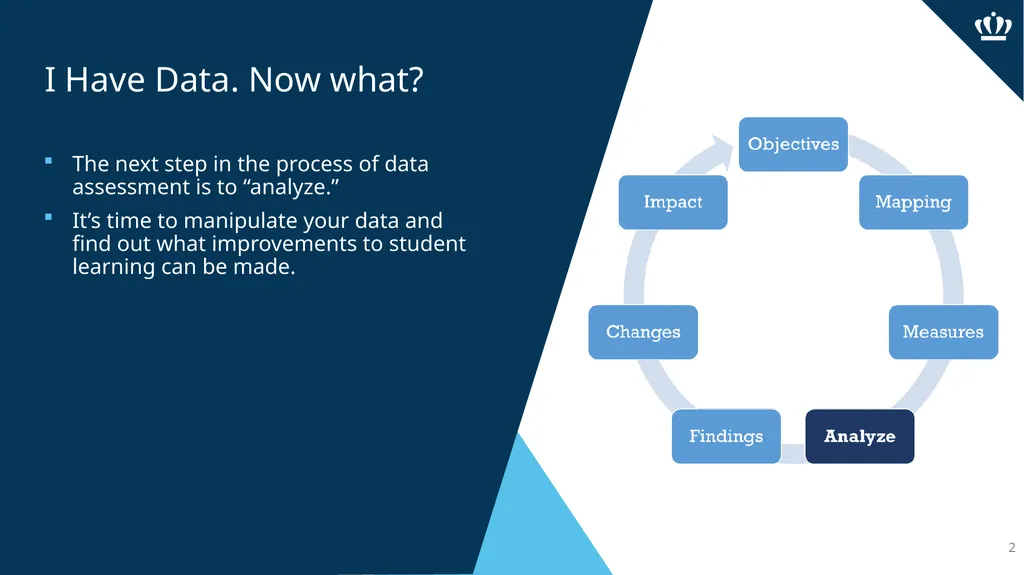Analyzing Data Office of Assessment and Planning - slide 2 of 11