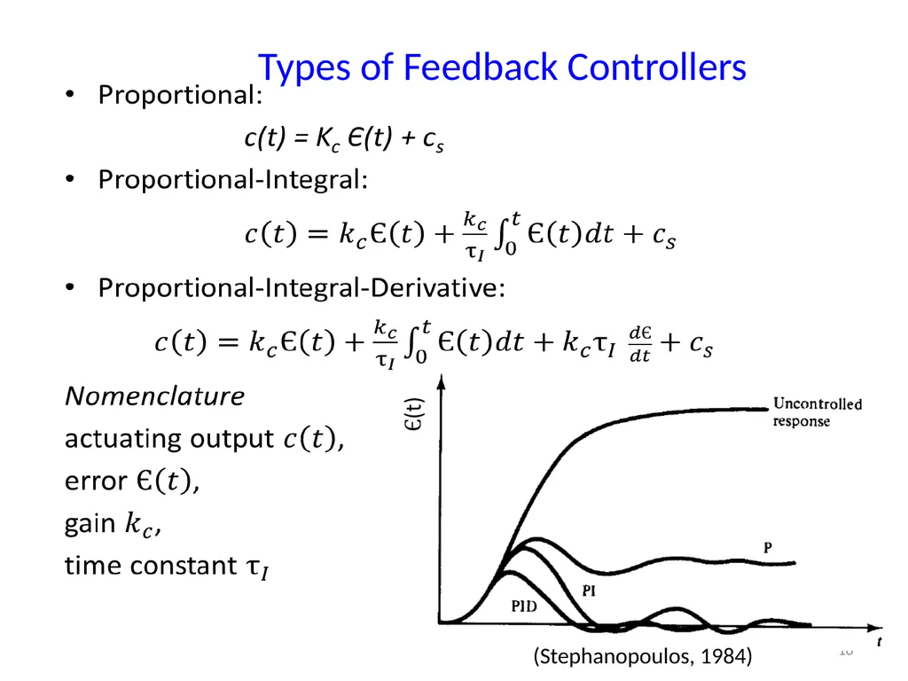 CHE412 Process Dynamics and Control BSc (Engg) - slide 16 of 18