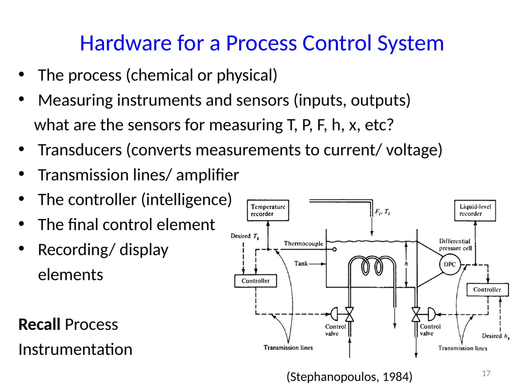 CHE412 Process Dynamics and Control BSc (Engg) - slide 17 of 18