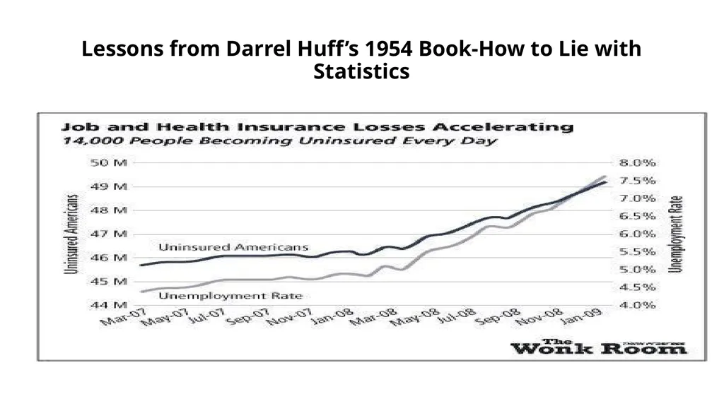 Descriptive Statistics and Public policy Mukul - slide 23 of 72
