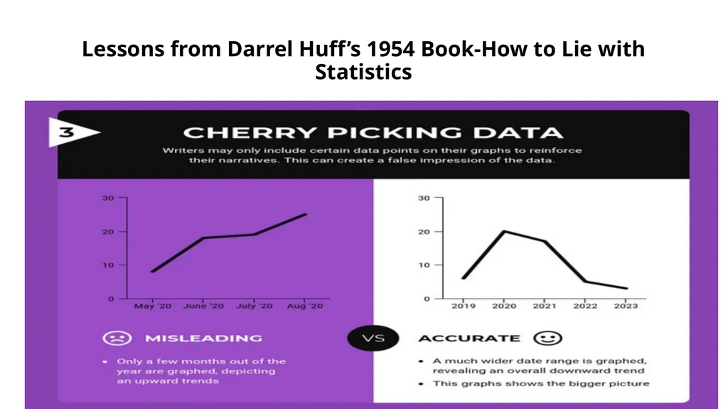 Descriptive Statistics and Public policy Mukul - slide 33 of 72