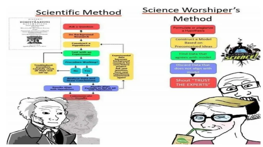 Descriptive Statistics and Public policy Mukul - slide 8 of 72
