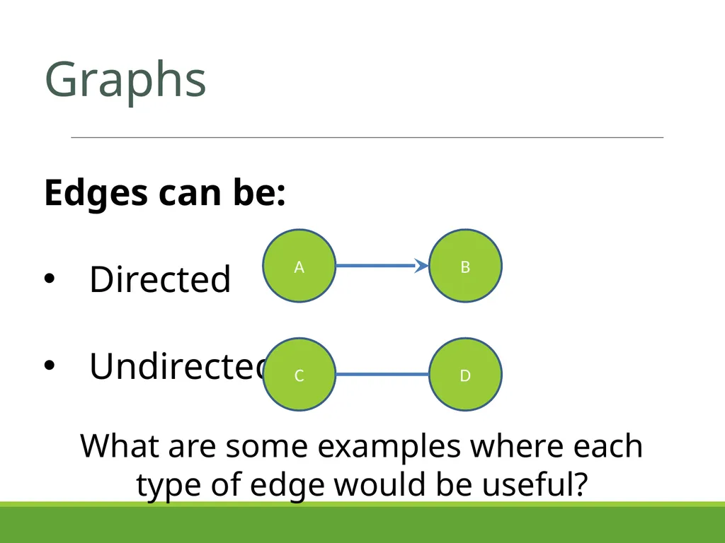 Slides by Kevin Pusich and Cody Kesting with - slide 7 of 43