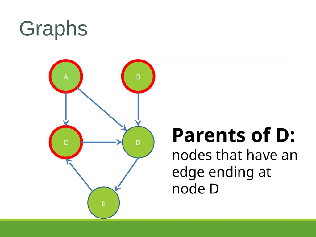 Slides by Kevin Pusich and Cody Kesting with - slide 12 of 43