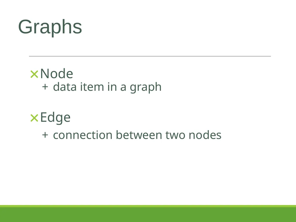 Slides by Kevin Pusich and Cody Kesting with - slide 4 of 43