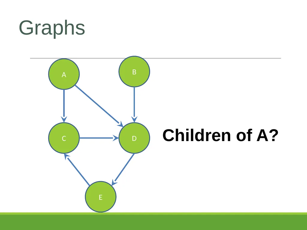 Slides by Kevin Pusich and Cody Kesting with - slide 9 of 43