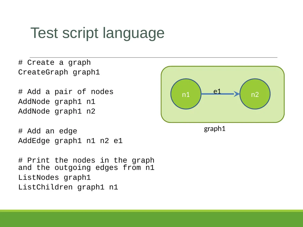 Slides by Kevin Pusich and Cody Kesting with - slide 37 of 43