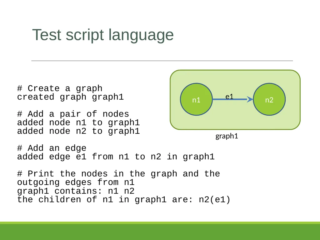 Slides by Kevin Pusich and Cody Kesting with - slide 39 of 43