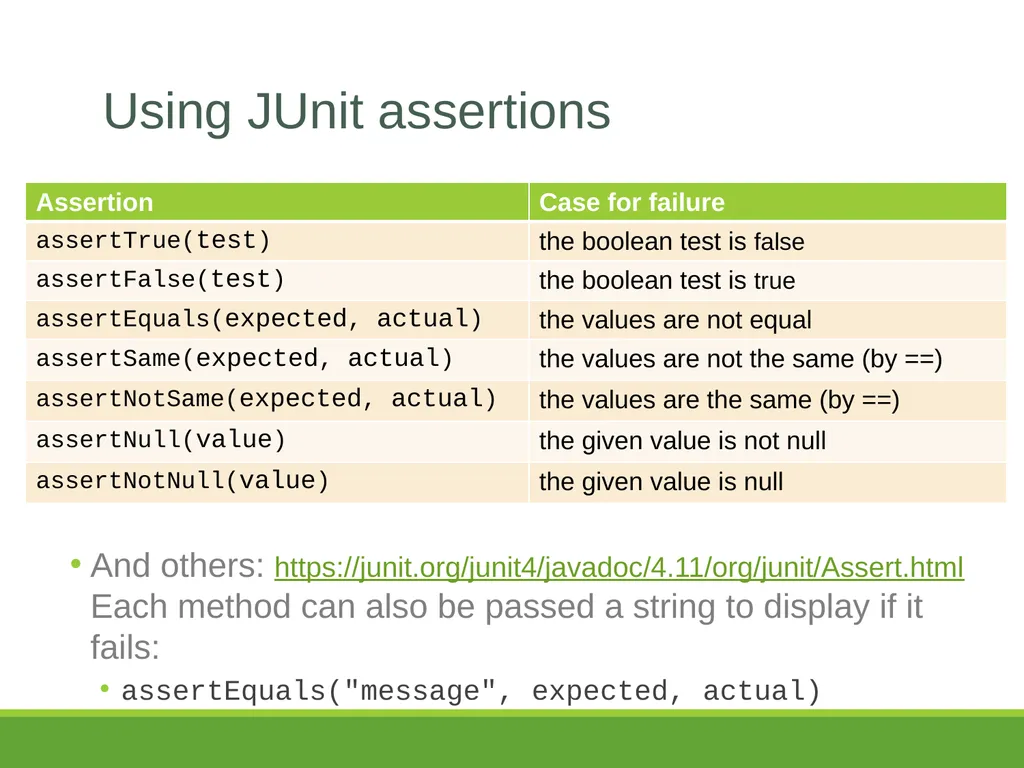 Slides by Kevin Pusich and Cody Kesting with - slide 21 of 43