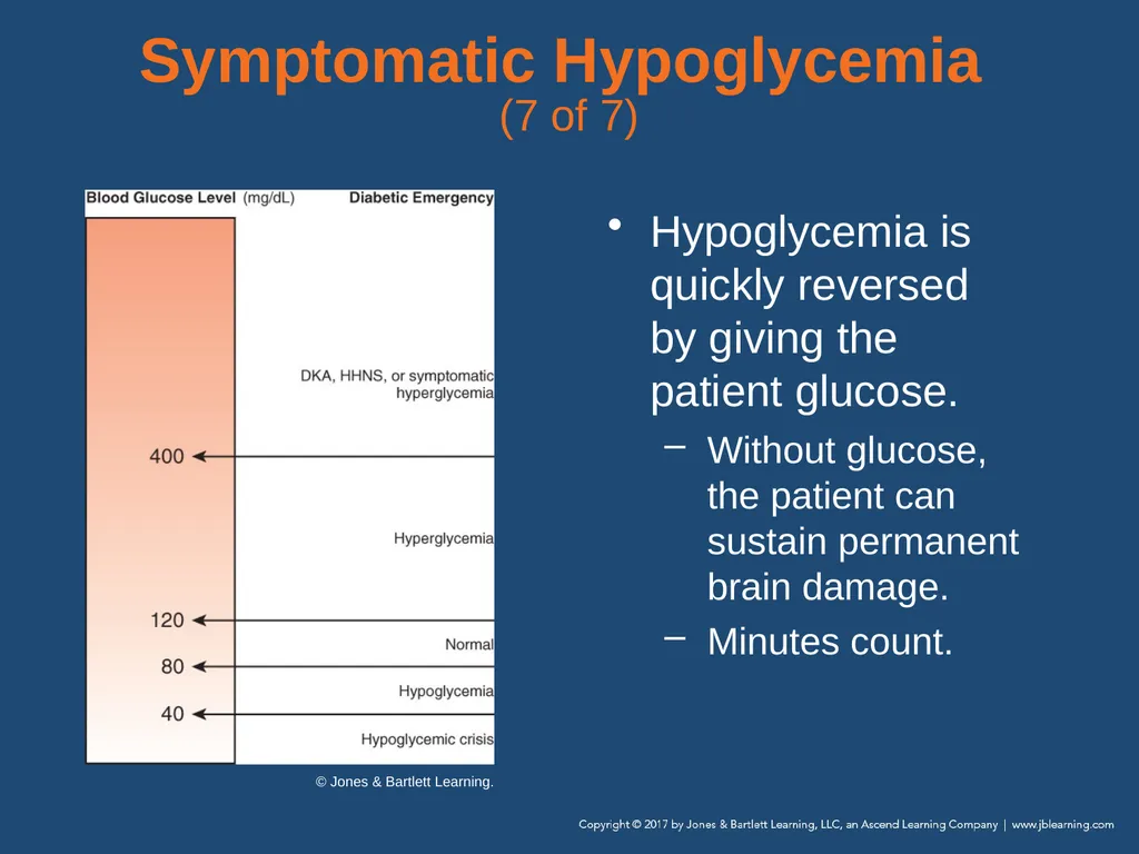 Chapter 19 Endocrine and Hematologic Emergencies - slide 33 of 140