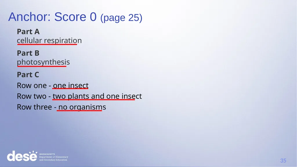 MCAS Scoring of Science & Technology/Engineering - slide 35 of 44