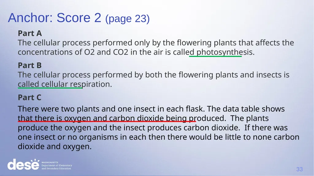 MCAS Scoring of Science & Technology/Engineering - slide 33 of 44