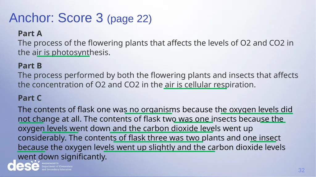 MCAS Scoring of Science & Technology/Engineering - slide 32 of 44