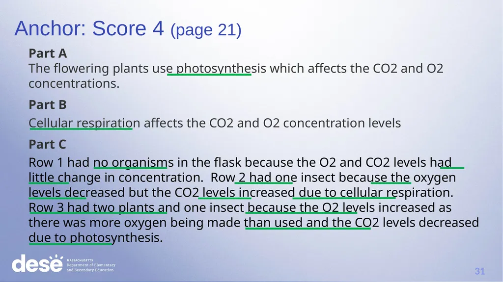 MCAS Scoring of Science & Technology/Engineering - slide 31 of 44