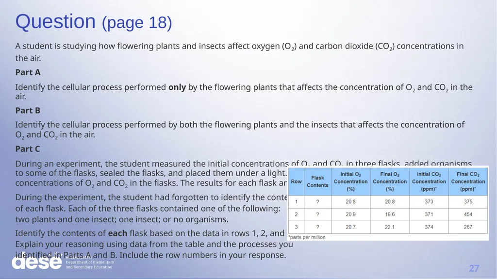 MCAS Scoring of Science & Technology/Engineering - slide 27 of 44