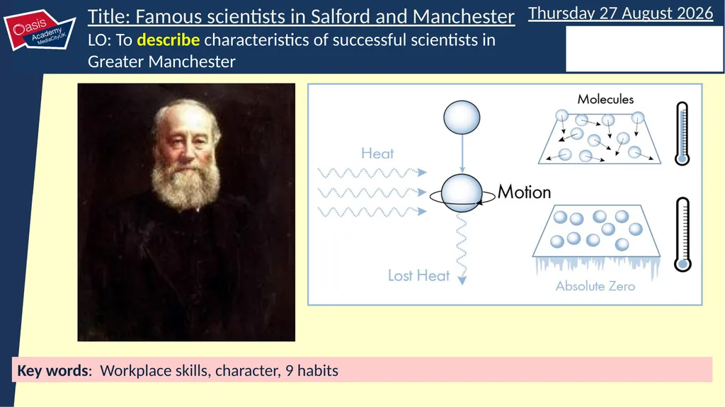 Do now: What does BAME stand for? What does STEM - slide 9 of 17