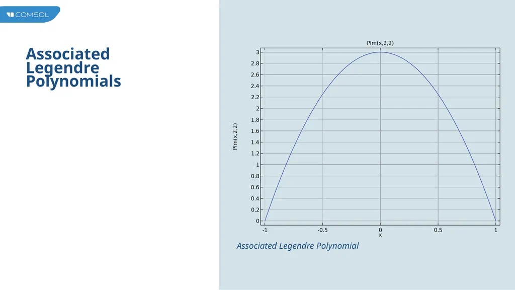 Multipole Analysis of Electromagnetic Scattering - slide 9 of 24